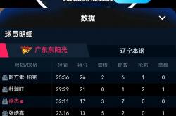开云体育中国-球员伤愈复出，球队实力大增的简单介绍