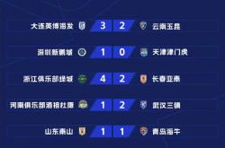 开云平台-国安主场不敌恒大，积分榜跌至第三位