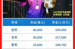 开云体育app-亚洲明星球员斩获职业生涯第一次三双