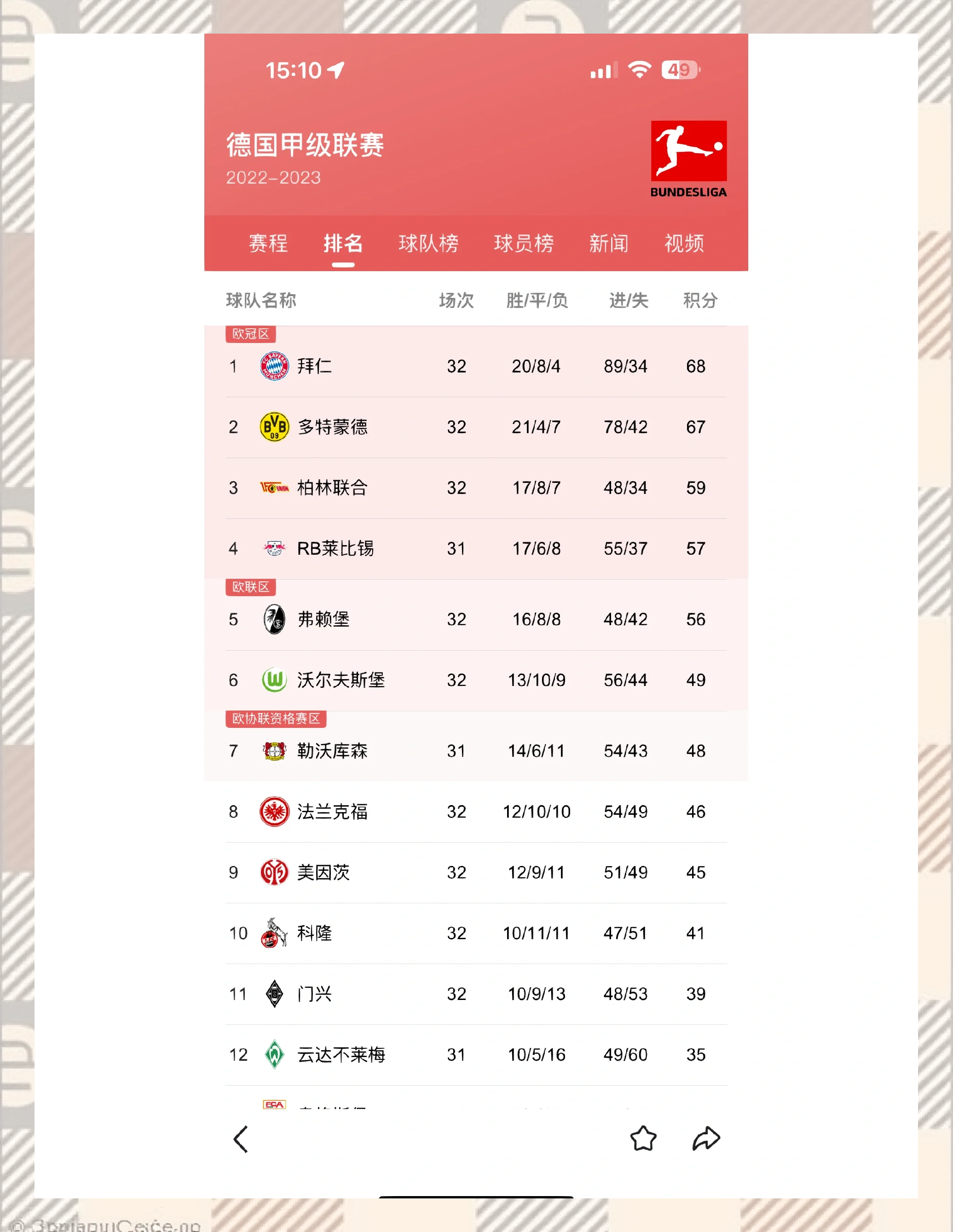 汉堡主场告负，德甲降级危机