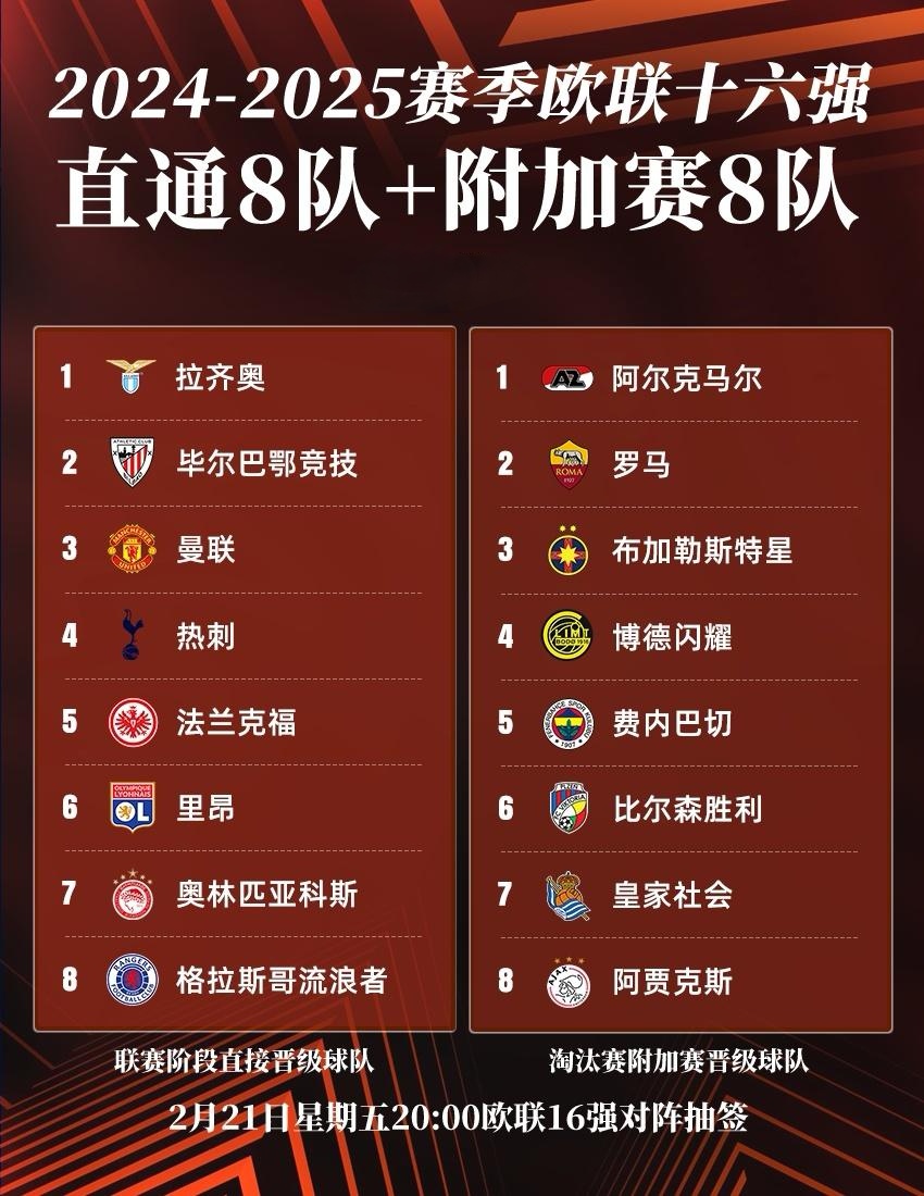 欧预赛淘汰赛战况激烈，球队竞争激烈