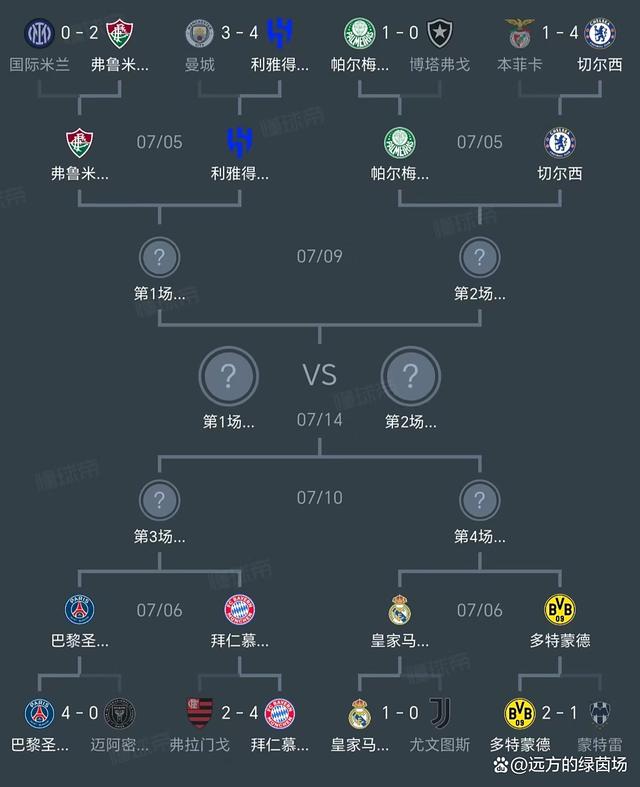豪门球队争霸，谁能取得关键的胜利？的简单介绍