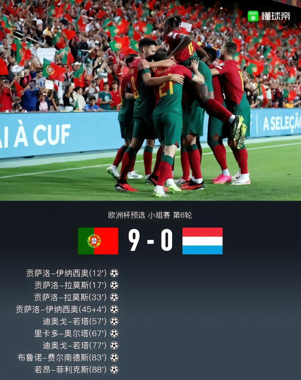 葡萄牙队取得胜利晋级下一轮的简单介绍